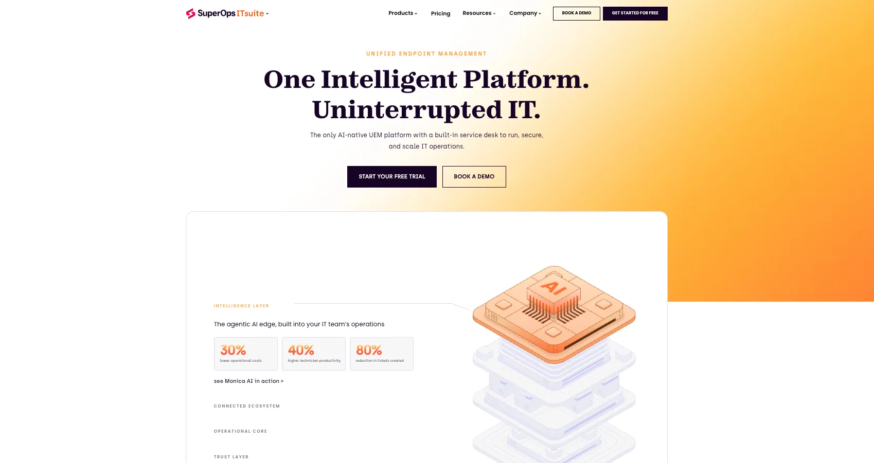 Once UI Project